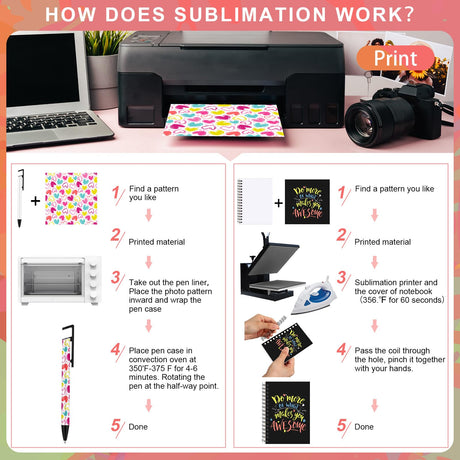 Spakon 24 Pcs Sublimation Notebook and Pen Set 24 Pcs A6 Line Spiral Notebooks Blank with 24 Pcs Sublimation Pens Bulk for DIY Classroom Office Writing Supplies Gifts Spakon