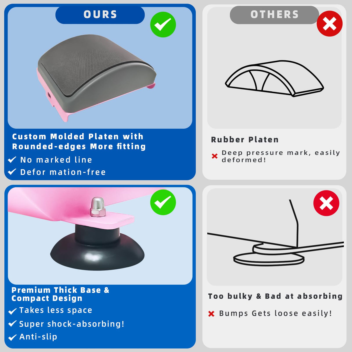 UOKRR Hat Press, Hat Press Heat Machine for Caps with LCD Control, Hat Heat Press with 2pcs Interchangeable Platens & Caps Stretcher for Vinyl, Sublimation, Heat Transfer (Green) UOKRR