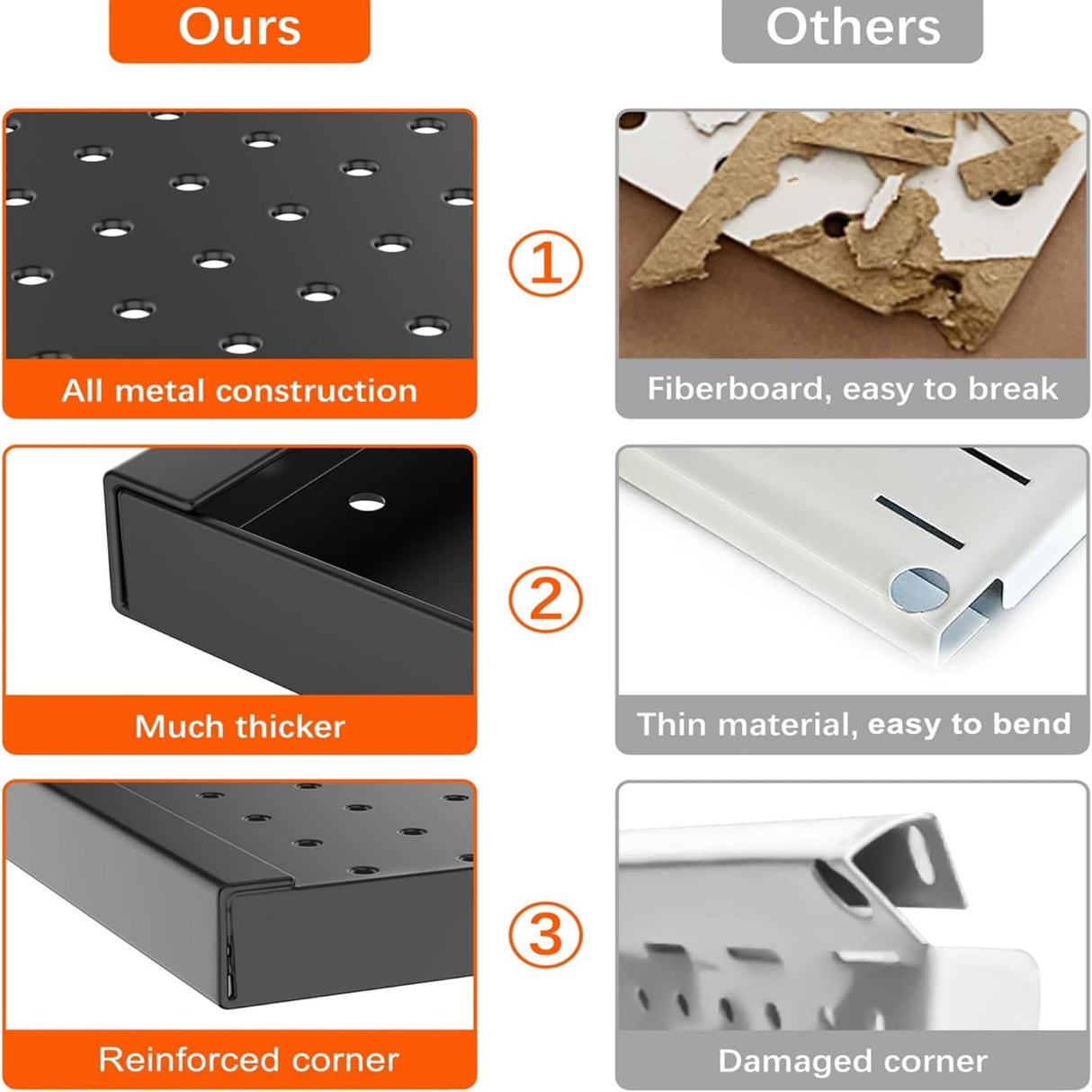 TORACK 3 PCS Metal Pegboard Panels for Wall Garage Utility Tools Storage Pegboard for Workbench, Shop, Modular Peg Board Tool Organizer Boards(Pack of 3, Black) TORACK