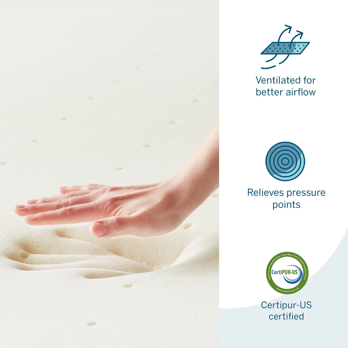 LUCID 2 Inch Traditional Foam Mattress Topper - Hypoallergenic - Ventilated - Conforming Support - Full LUCID