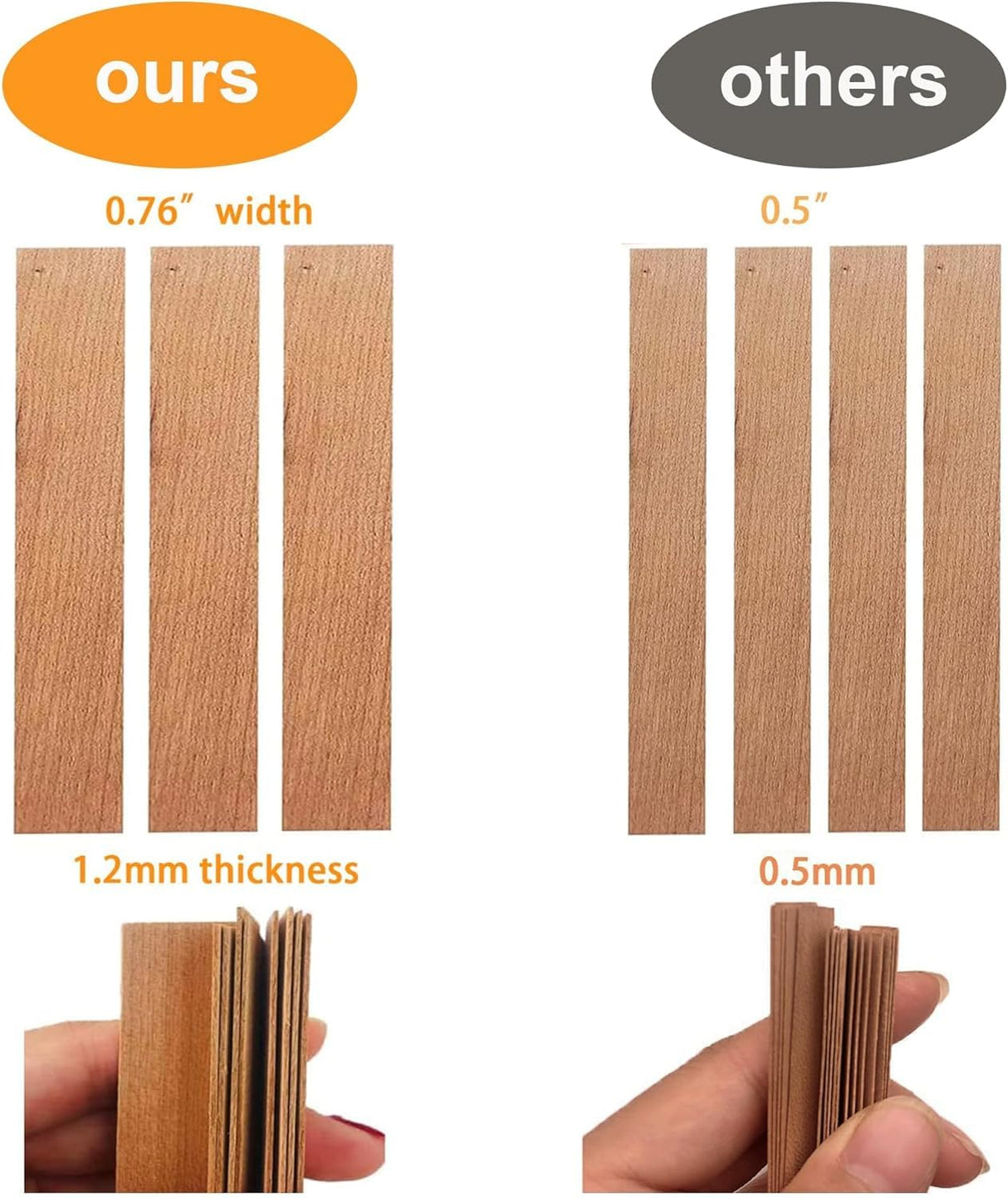 50 pcs 5.1in x 0.76in Wooden Wicks for Candle Making Natural Candle Wood Wicks Candle Cores for DIY Candle Making Craft Wooden Wicks for Candle Making (50 Sets Stickers Included) Phinicco