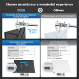 8 Pack Self-Adhesive Soundproof Wall Panels, 12 x 12 x 0.47 In Sound Proof Foam Panels for Walls, 1.2lb/ft³ High Density, Thicker 0.47in, Acoustic Panels, Noise Dampening Panels Studio Black BSHEAD