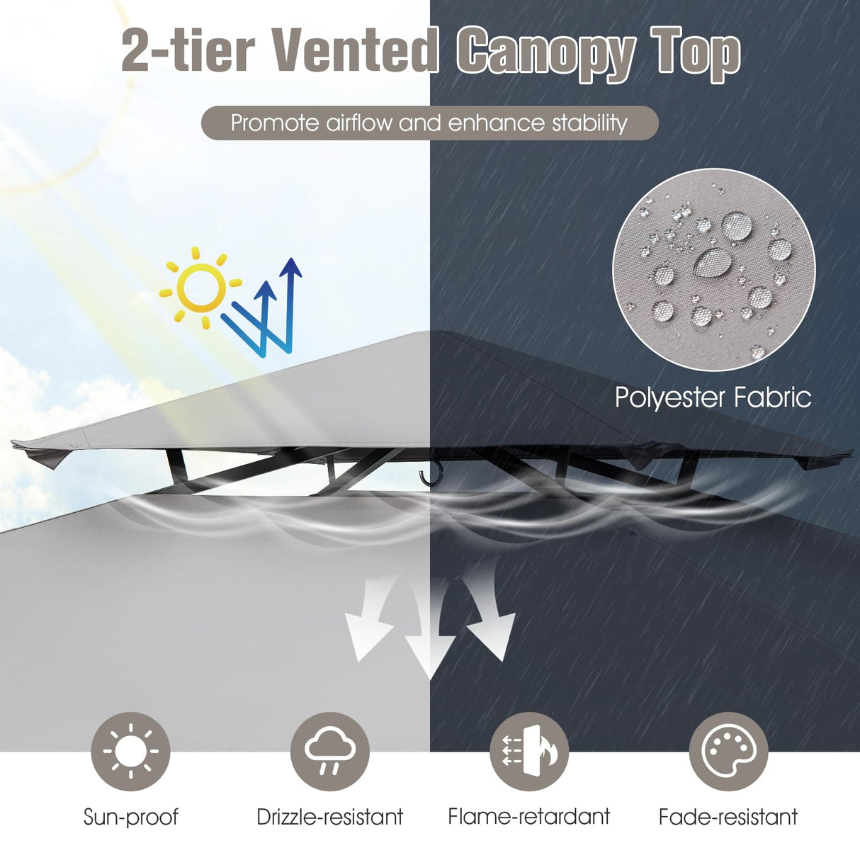 Tangkula 10.5x5 FT Grill Gazebo with Side Awning, 2-Tier Barbecue Gazebo with 2 Shelves, 12 Hanging Hooks, Bottle Opener, Outdoor Grill Canopy for Backyard Garden Poolside (Grey) Tangkula