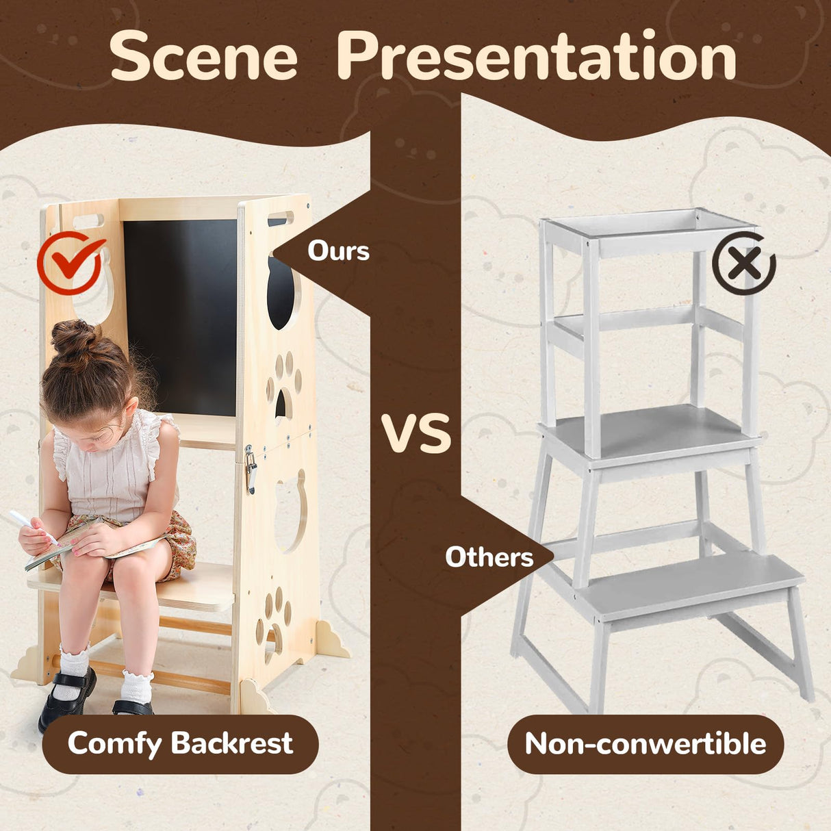 FOBIG Collapsible Toddler Kitchen Step Stool With Chalkboard, Safety Rail, and Standing Tower for Kids 1-3 FOBIG