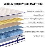 Vesgantti Queen Mattress, 10 Inch Hybrid Innerspring Mattress in a Box with Memory Foam, Durable Support & Pressure Relief, Medium Firm Feel Vesgantti