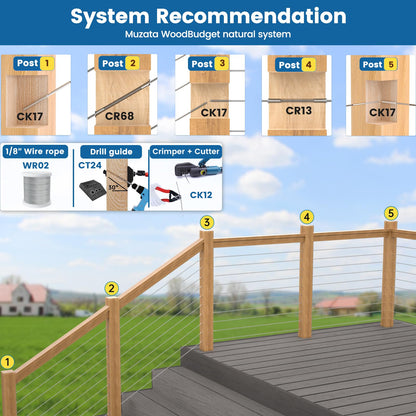 Muzata Upgraded Multi Angle Drill Guide Fit 30 45 90 Degree Cable Railing Kit Stair Visible Template Jig 4 Sizes Guide Track for Straight and Angle Hole Wood Post CT24 CT1 - WoodArtSupply