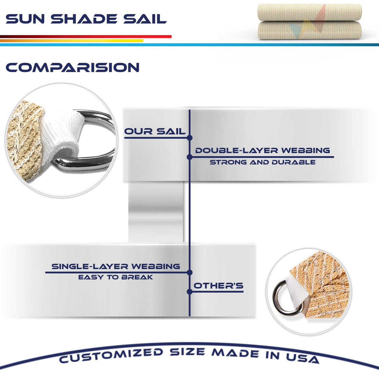 Windscreen4less 20' x 20' x 20' Sun Shade Sail Triangle Outdoor Canopy Cover UV Block for Backyard Porch Pergola Deck Garden Patio (Beige) Windscreen4less