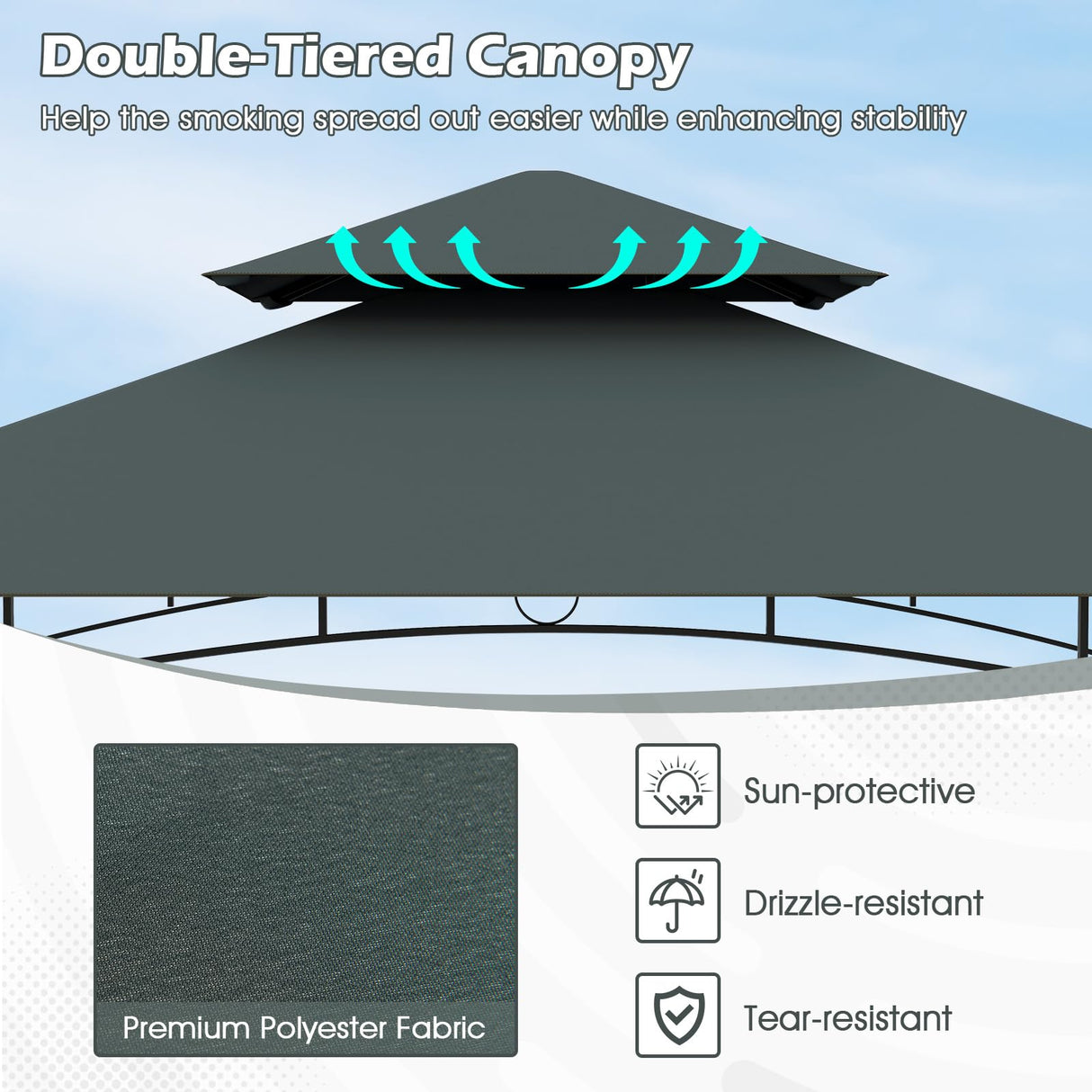 Tangkula 8x5 Ft Grill Gazebo, 2-Tier Barbecue Gazebo with 2 Shelves, 7 Hooks, Metal Frame, Outdoor Grill Canopy for Backyard Garden Poolside (Grey) Tangkula