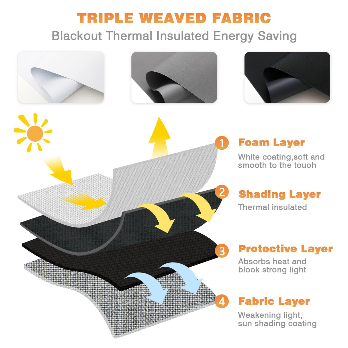 Blackout Roller Shades for Windows, Cordless Free-Stop Blinds with Thermal Insulated,UV Protection Fabric. Pull Down Room Darkening Door Blinds for Home, Office Easy to Install(23" W x 72" H,Grey) BWEROCIQ