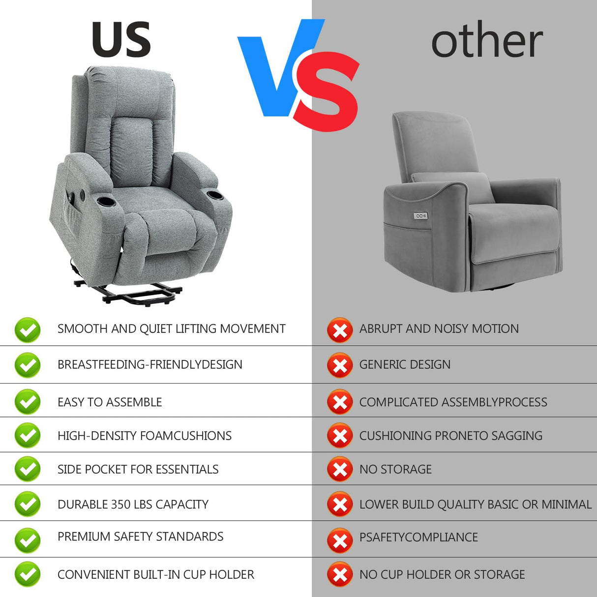 PELUMY Manual Lift Recliner Chair for Elderly with Massage & Heat, Oversized Heavy Duty 350 lbs Recliner with Cup Holders & USB Ports, Infinite Positioning Lift Chair for Adults (Linen Fabric, Grey) PELUMY