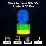 AMOLEN 3D PLA Printer Filament, 1.75mm Glow in The Dark Shiny Firefly Blue PLA Filament for 3D Printing, Best with UV Lamps, 1kg Spool (2.2lbs), Dimensional Accuracy +/- 0.02 mm, Fit Most 3D Printers AMOLEN