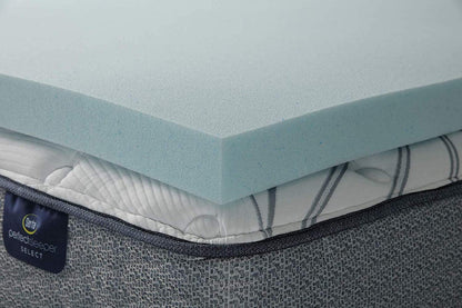 Serta ThermaGel Cooling, Pressure-Relieving Memory Foam Mattress Topper, 3 Inch, King,Blue