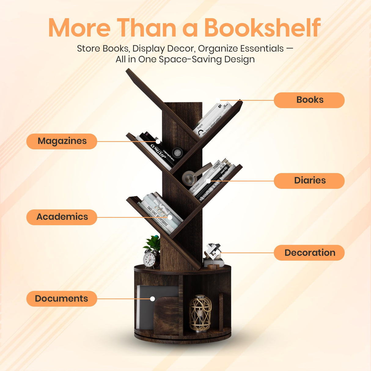 UniRodea Rotating Bookshelf Tree, 5 Tier Space Saving Narrow Bookcase, Unique 360° Spinning Tower, Premium Wood Corner Book Shelf for Kids or Office, Tall Standing Storage Organizer UniRodea
