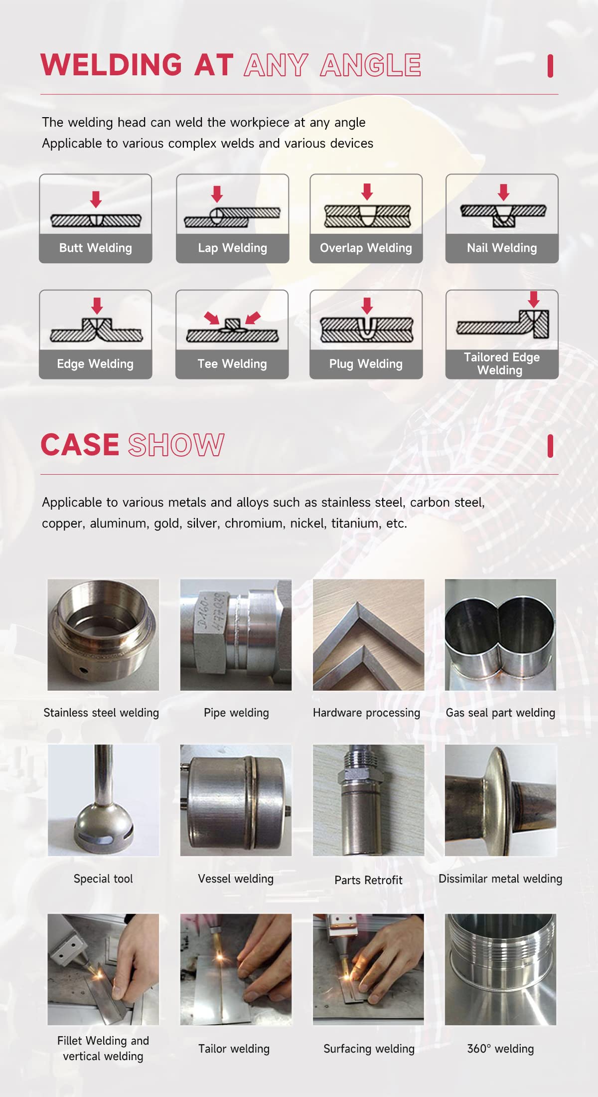 WTTTOOLS Laser Welding Machine 2000 W 2-in-1 Laser Welder 220V Handheld Fiber Laser Welding Gun Welding Beam Cleaner with Auto Wire Feeder for Metal Carbon Stainless Steel Aluminum Titanium Copper WTTTOOLS