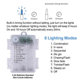 WATERGLIDE Lighted Christmas Wall Decor Reindeer Head, 28" Pre-Lit 3D Rudolph Hanging Wreath with Battery Operated, 8 Modes & Timer, Light Up for Front Door Window Indoor Outdoor Festive Xmas Holiday WATERGLIDE