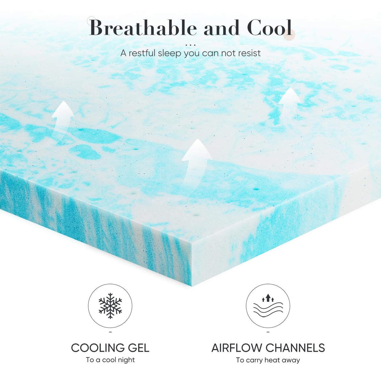 DUMOS Memory Foam Mattress Topper Full, 3 Inch Thick Gel Infused Bed Toppers for Full Size Bed, Cooling Soft Mattress Pads for Sleeper Sofa, RV, Camper, CertiPUR-US Certified, Blue DUMOS