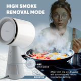 BREETEE Portable Range Hood Kitchen - Powerful 3-Speed Suction Desktop Compact Range Hood with Double Filter - Kitchen Exhaust Fan with Carbon Filters for RVs, Hot Pot Cooking, Grill Air Cleaner Breetee