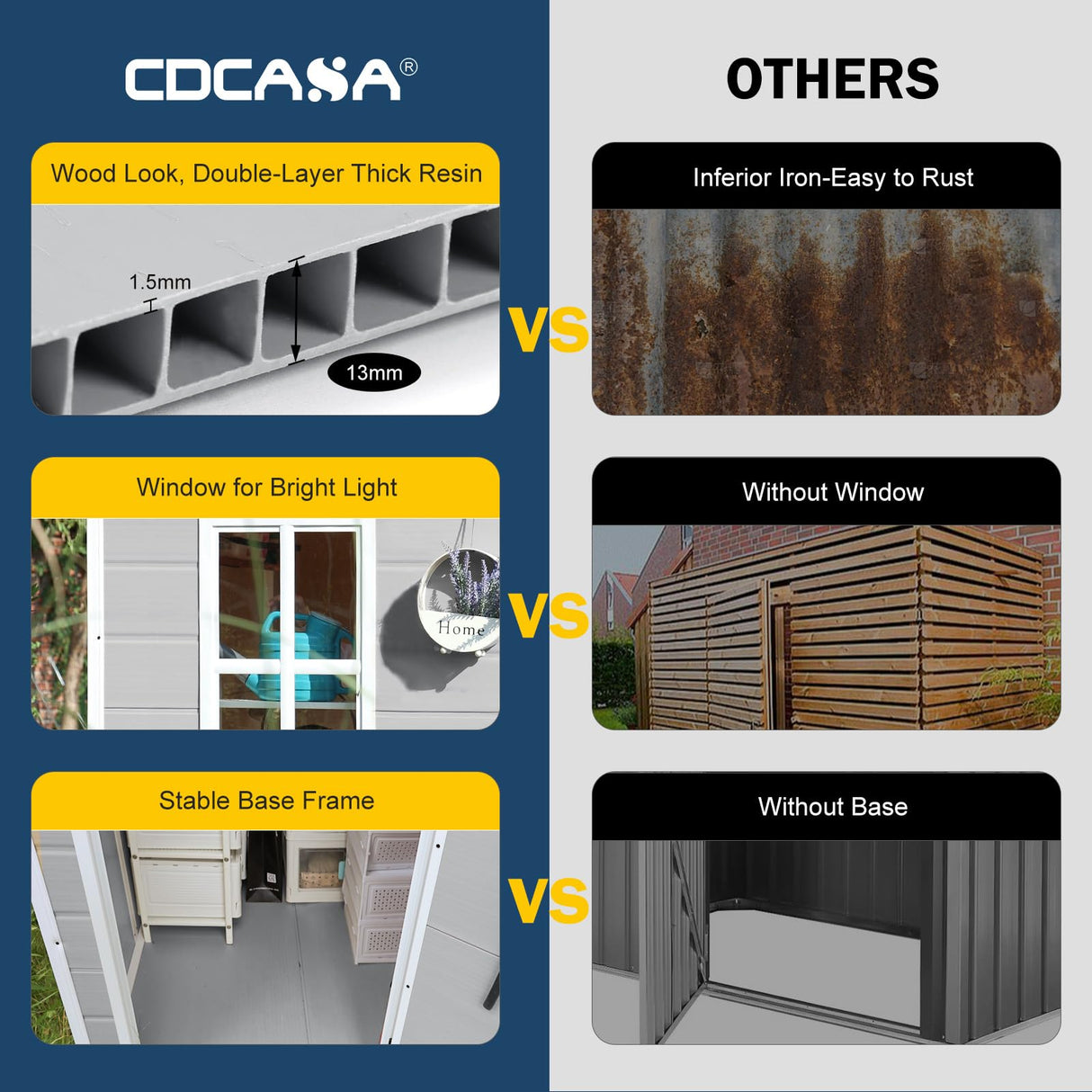 CDCASA 5x4 FT Storage Shed, Waterproof Resin Outdoor Storage Shed with Floor & Window & Lockable Door, Tool Shed for Garden Patio, Backyard,Lawn, All Weather Use, Light Gray CDCASA