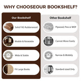 Solid Wood Rotating Bookshelf on Wheels, 5 Tier, Round Revolving Bookcase, 360° Spinning Book Shelf Tower for Kids,Narrow Storage Organizer for Bedroom, Living Room, WoodArtSupply