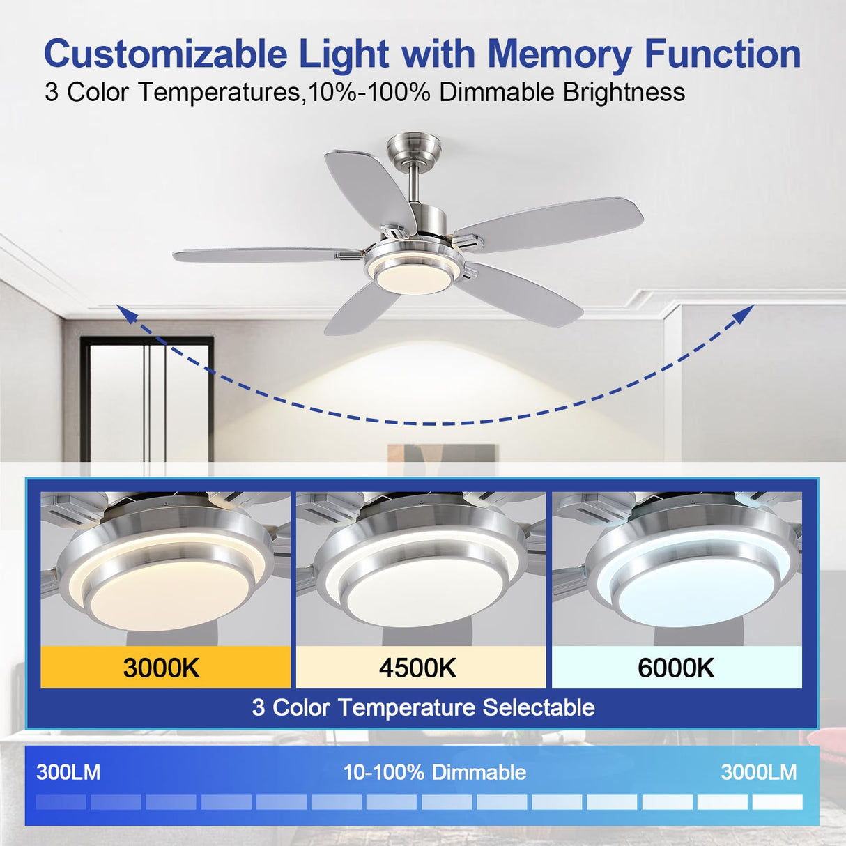 Ceiling Fans with Lights and Remote/APP Control,50“ Modern Ceiling Fan with Quiet Reversible DC Motor, 5 Dual Finish Blades,Dimmable 3-Color LED Fandelier for Indoor Bedroom,Livingroom Nickel Hounberi