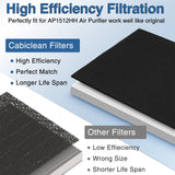 AP-1512HH Air Purifi-er Replacement Filter Set Compatible with Coway Airmega AP-1512HH Air Purifi-er and Airmega 200M Air Purifi-er, 1 True HEPA and 2 Carbon Pre-Filters Part # 3304899 Cabiclean