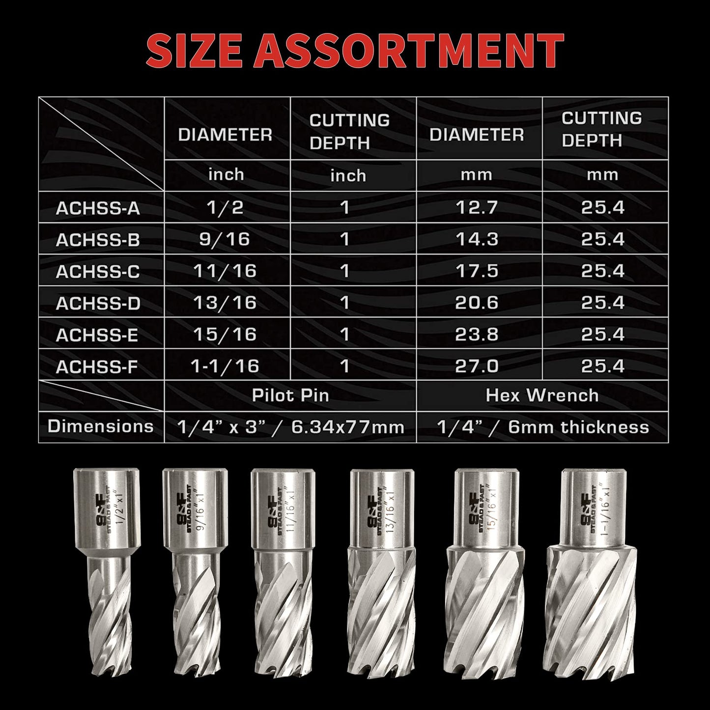 Annular Cutter Set 6 Pcs, Weldon Shank 3/4”, Cutting Depth 1”, Outside Diameter 1/2 to 1-1/16 Inch, Mag Drill Bits Kit for Magnetic Drill Press by S&F STEAD & FAST - WoodArtSupply