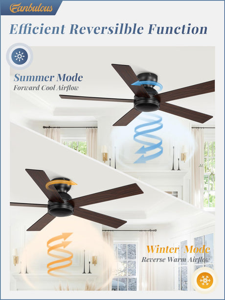 48 Inch Flush Mount Ceiling Fan no Light, Black Ceiling Fan with Remote, 6-Speeds, Quiet Reversible DC Motor, Indoor/Outdoor Ceiling Fans without Lights for Patio, Living Room, Bedroom Fanbulous