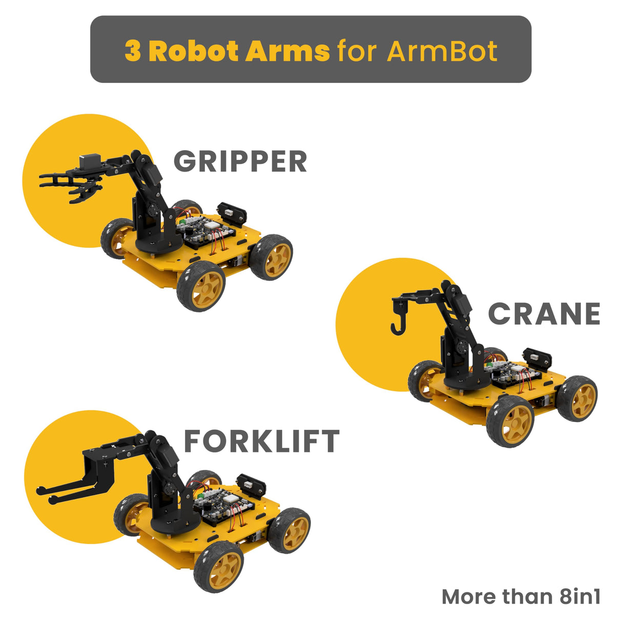 REX Evolution 8in1 Robotics Kit: Coding Robot Kit, Robotics Kit for Adults, Electronic DIY Smart Car Kit, 8 Model Robotics Set, Robot Kit robotistan