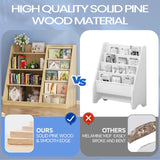 EXPERLAM Kids Bookshelf and Toy Storage Organizer, 4 Tier Wooden Kids Book Shelf with Sling Book Rack in Kids Room Playroom Nursery for Kids, Children, Toddlers EXPERLAM