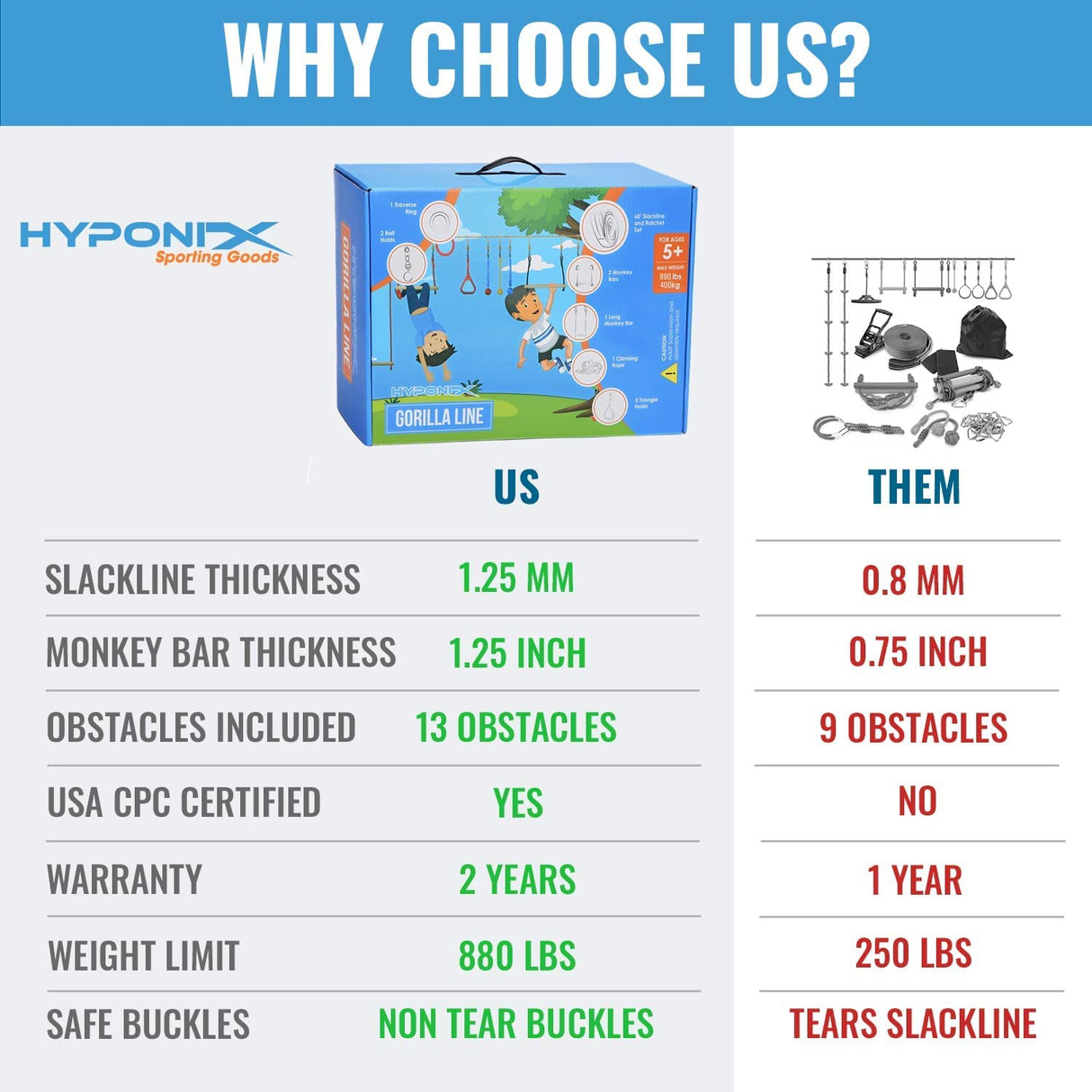 Ninja Warrior Obstacle Course for Kids – 2 x 60 ft, 880 lbs Capacity, 13 Weatherproof Obstacles, Bottom Line, Traverse Rings, Monkey Net – Easy Setup on Trees or Posts for Outdoor Fun Hyponix Sporting