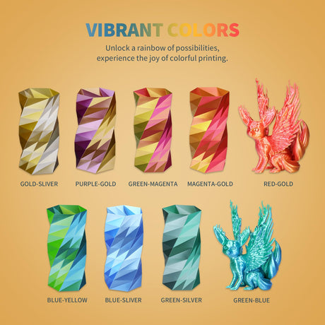 OVERTURE Silk PLA 1.75mm Dual Color Filament, Clog-Free Shiny 3D Printer Filament, 1kg Spool(2.2lbs), Dimensional Accuracy +/- 0.02 mm, Fit Most FDM Printer(Silk Blue-Silver) OVERTURE