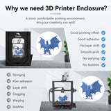 Creality Official 3D Printer Enclosure with Fan Interface, Fireproof Dustproof Constant Temperature Protective Cover 550 * 650 * 750mm for Ender 3S1/Ender 3S1 Pro/Ender 3V3 KE/Ender 3 Max/Ender 5 S1 Creality