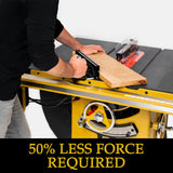 Powermatic 10-Inch Table Saw with ArmorGlide, 50-Inch Rip, Router Lift, 5 HP, 1Ph 230V (Model PM2000T) Powermatic