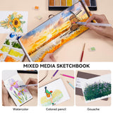 Lightwish Watercolor Journal, 100% Cotton Cold Press Watercolor Paper Sketchbook 7.6” x 5.3”, 20 Sheets (140lb/300gsm), Acid-Free for Watercolors, Gouache, Acrylics LIGHTWISH