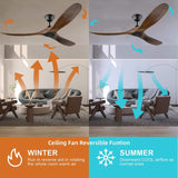 XCWIIE Modern Ceiling Fan No Light 60" Outdoor Ceiling Fans Retro Wood Ceiling Fans, 3 Balsa Wood Blades, DC Motor, for Restaurant Living Room Bedroom Inverter Silent Fan with Remote Timing Function XCWIIE