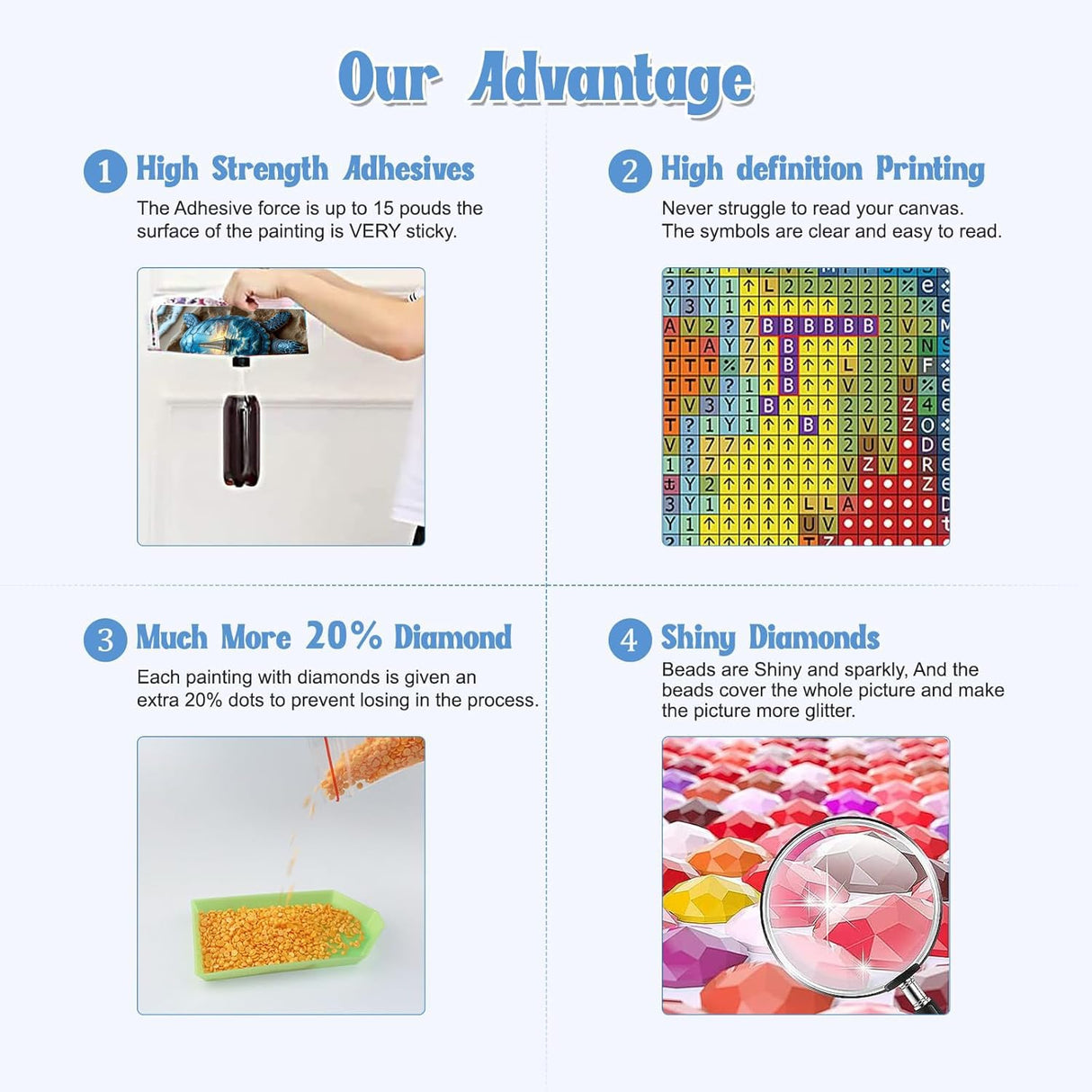 Diamond Painting Kits for Adults 5D Sea Turtle, Sunset Beach Ocean Gem Art for Beginners, DIY Full Drill Diamond Art Kits for Adults, Home Wall Decor, 12x16 Inches Baiwanerxiang