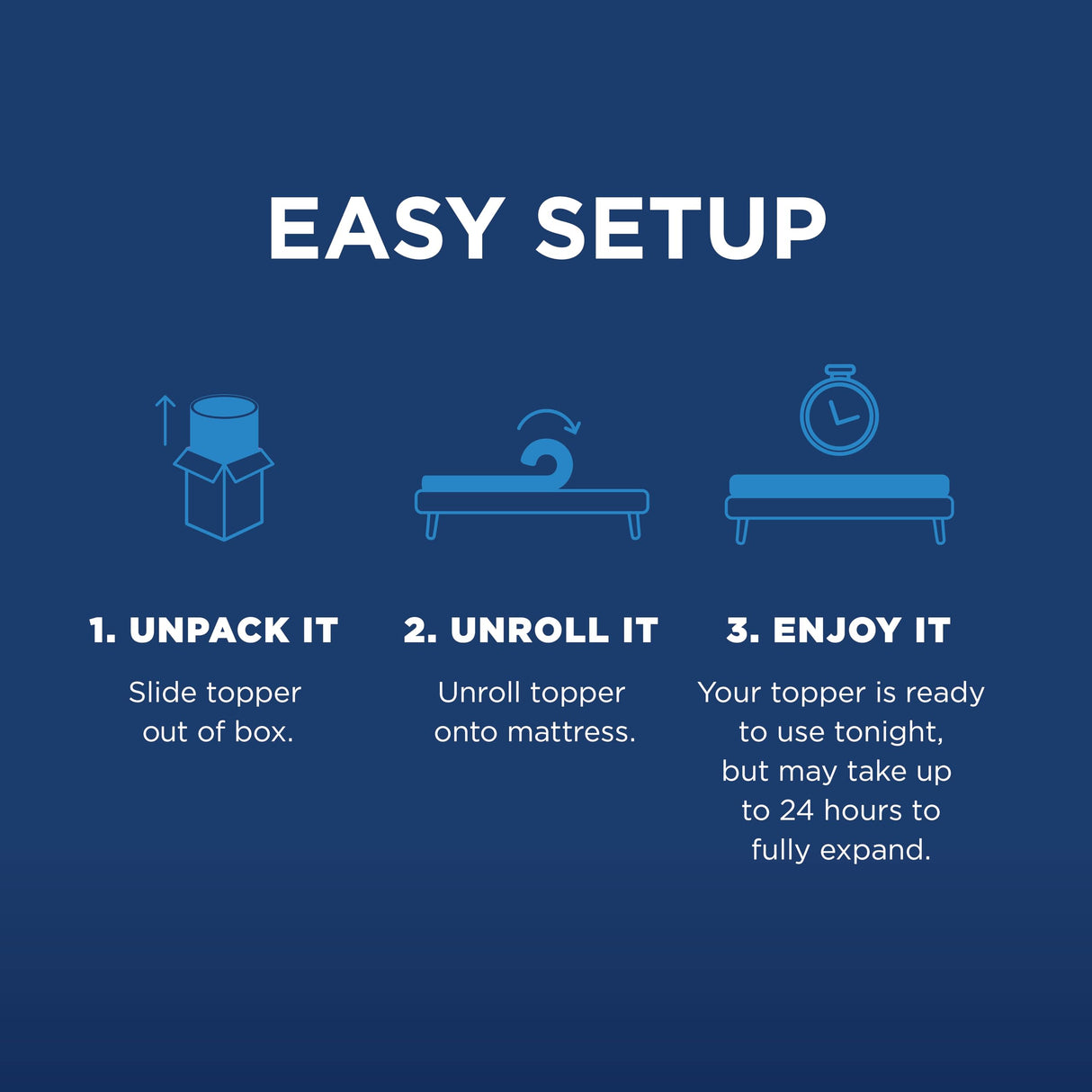 Tempur-Cloud 2-Inch Mattress Topper, Twin Tempur-Pedic