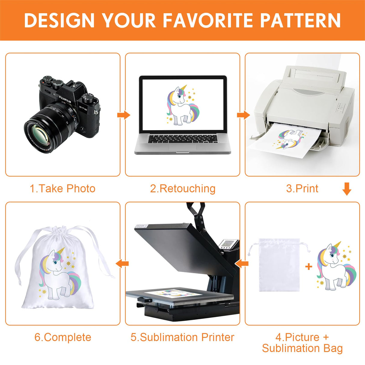 Cosblank 24 Pcs Sublimation Drawstring Bags Bulk 7x9 Inch Satin White Sublimation Gift Bags Reusable Heat Press Goodies Pouch for Christmas Party Favors Cosblank