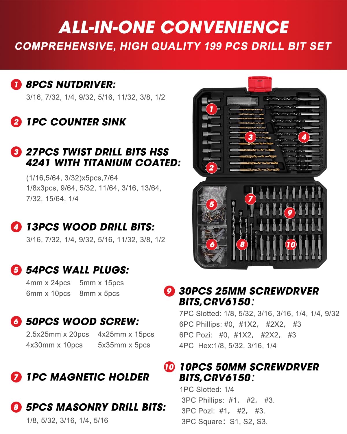 KingTool Drill Bit Set - 199 Pcs Drill Set, Drill Bits & Impact Driver Bit Set for Metal, Wood, Masonry, Cement, Screwdriver Bit Set Combo Kit Perfect for DIY Projects & Home Repairs - WoodArtSupply