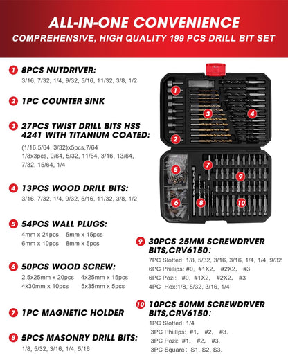 KingTool Drill Bit Set - 199 Pcs Drill Set, Drill Bits & Impact Driver Bit Set for Metal, Wood, Masonry, Cement, Screwdriver Bit Set Combo Kit Perfect for DIY Projects & Home Repairs - WoodArtSupply