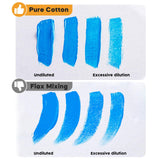 CONDA Canvas Boards for Painting, 8 x 10 inch, 12 Pack, 100% Cotton Canvas Panels, White Blank Canvases, Primed, Acid-Free, Artist Quality for Acrylic, Pouring Watercolor & Oil Painting conda