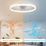 Fszdorj 20‘’ Ceiling Fan with Light, Upgraded Low Profile Fan, Flush Mount Ceiling Fan, 6 Speeds, Dimmable LED, App & Remote Control, Quiet DC Motor, for Bedroom, Living Room, F115 White Fszdorj