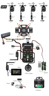 HAWK'S WORK F450 Drone Kit to build, DIY Quadcopter Set, Frame + Pixhawk + GPS + Power Module + ESC + Brushless Motor + Prop + Battery + RC Transmitter & Receiver + Accessory + Guild Book & Video (A) HAWK'S WORK
