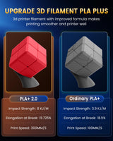 SUNLU PLA+2.0 3D Printer Filament, Upgrade PLA+ Filament 1.75mm, Tougher and Stronger, Neatly Wound PLA Plus Filament, Dimensional Accuracy +/-0.02mm, 1KG Spool(2.2lbs), Grey SUNLU