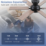 Goniyado 46" Low Profile Ceiling Fans with Lights and Remote,Black Outdoor Ceiling Fans with Quiet Reversible DC Motor, Modern Flush Mount Ceiling Fans for Living Room Patio Kitchen Goniyado
