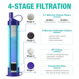 SimPure Gravity Water Filter, Portable Gravity-Fed Water Purifier with 3L Gravity Bag, Tree Strap, BPA Free Survival Gear and Equipment for Camping Hiking Emergency Preparedness SimPure