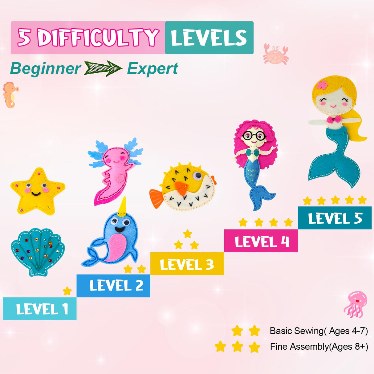 SPROUT & SPARK STUDIO Sewing Kit for Kids Ages 5+ | Crafts Toys for Girls with 7 Easy Felt Projects | Beginner Crochet & Knitting Starter Set | Mermaid Stuffed Dolls, Play & Learn DIY Art SPROUT & SPARK STUDIO