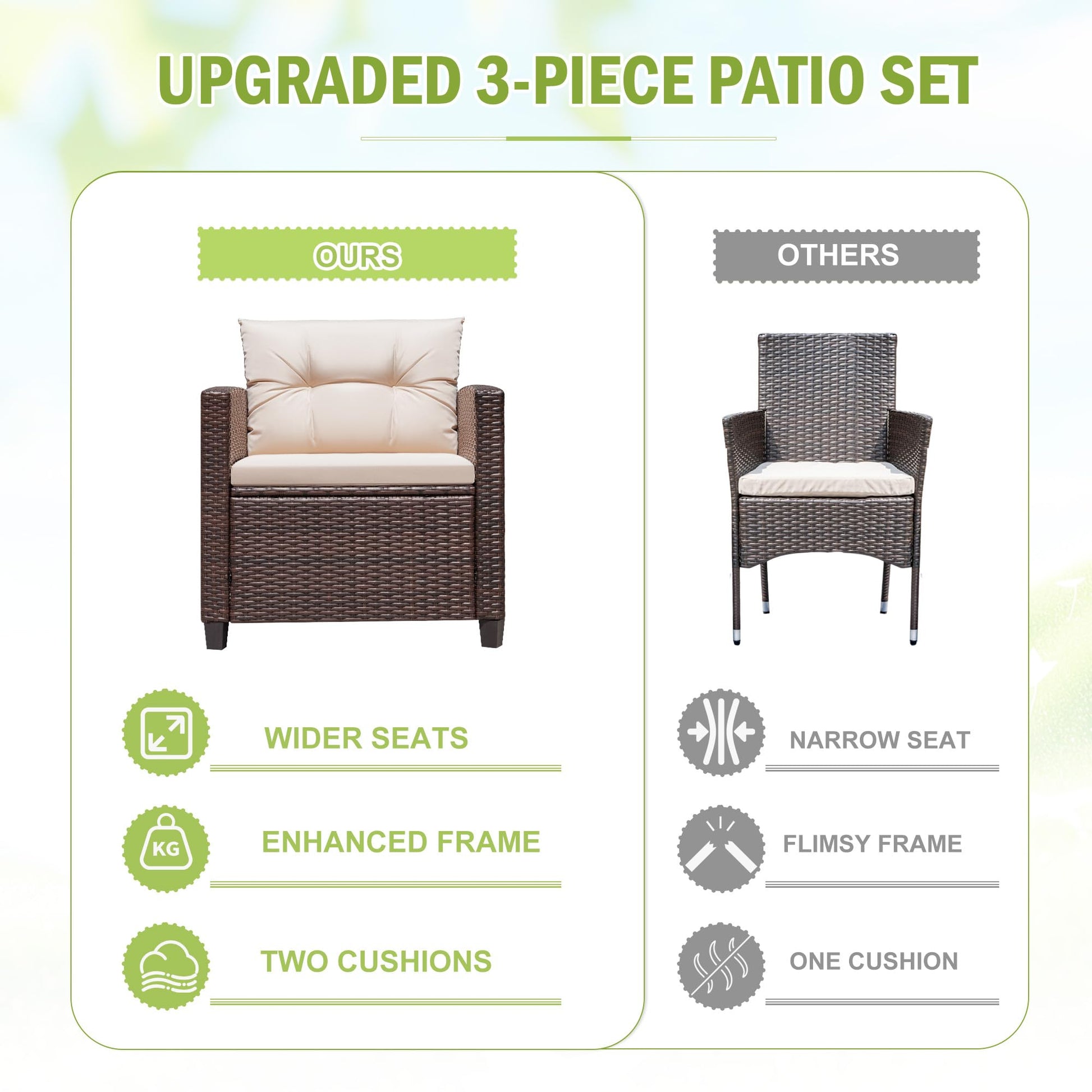 Devoko 3 Pieces Patio Furniture Set, PE Rattan Wicker Patio Set with Two Outdoor Chairs and Table, Upgraded Patio Chairs and Table for Porch, Garden Poolside Balcony - WoodArtSupply