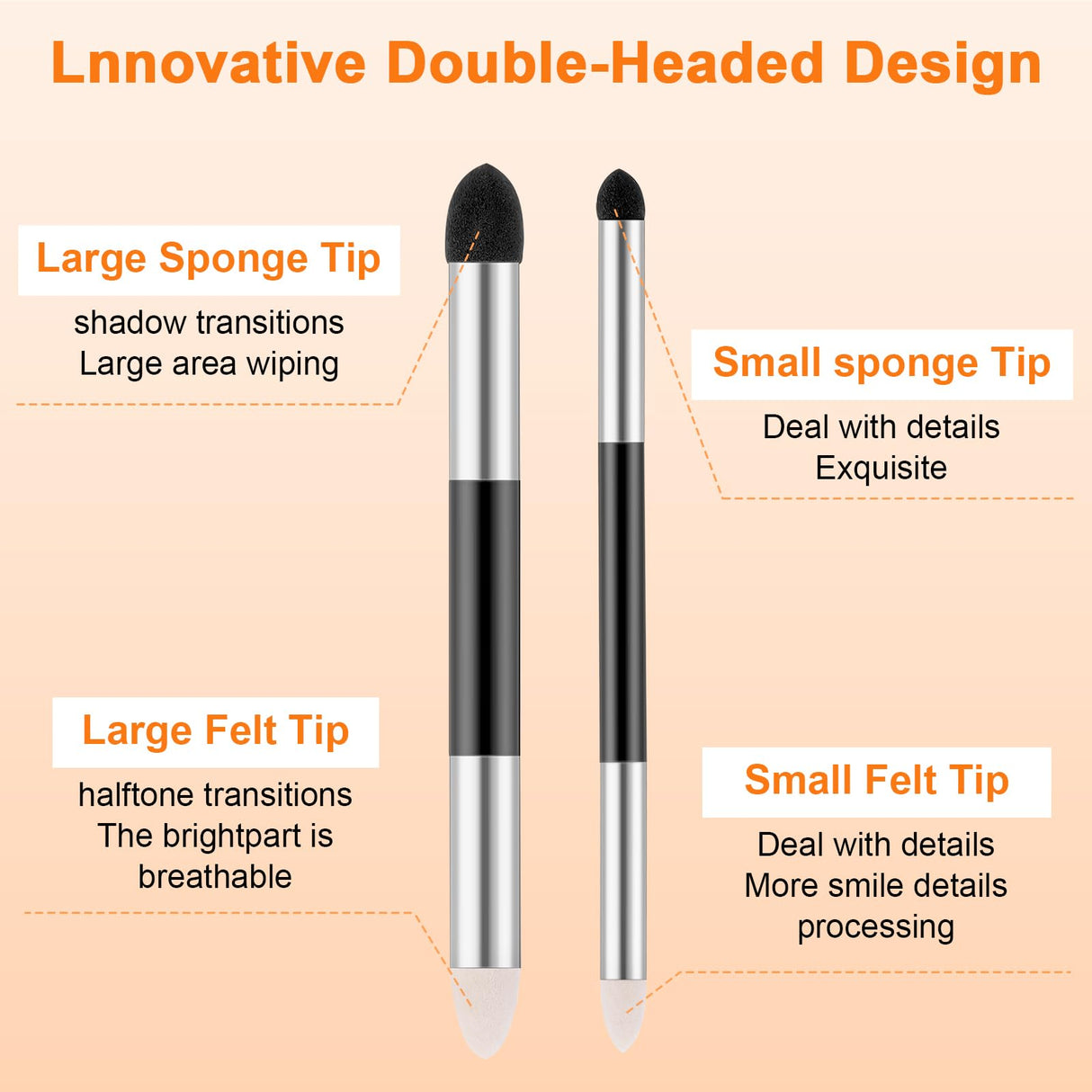 30pcs Blending Stumps for Drawing Sketch Drawing Tools with Blending Sponge Pens Sandpaper Pencil Sharpener Blending Sticks for Beginner Drawing Art Blenders Charcoal Sketch Drawing HaiFafafaing