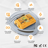 TeenPower 12/20V Max Battery Charger Replacement for Dewalt DCB102 Compatible with 12V 20V Max Lithium Battery DCB124 DCB203 DCB204 DCB606, 2-Port Simultaneous Charging TeenPower